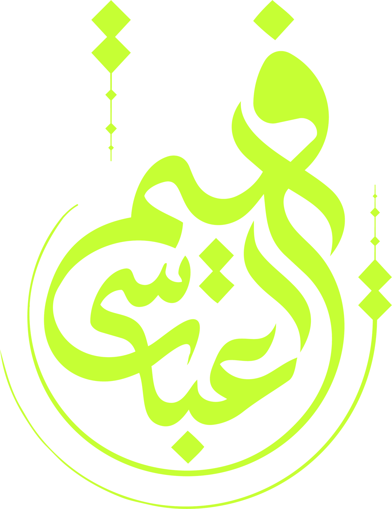 Fahim Abasee